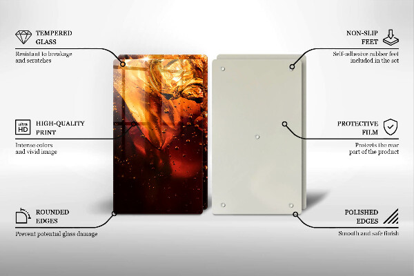 Panel ochronny do kuchni Napój cola z lodem