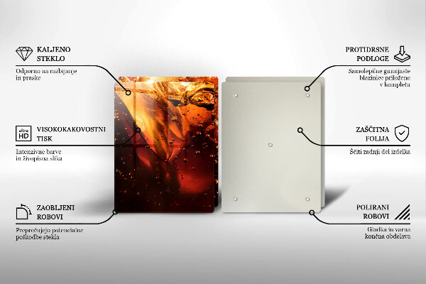 Panel ochronny do kuchni Napój cola z lodem