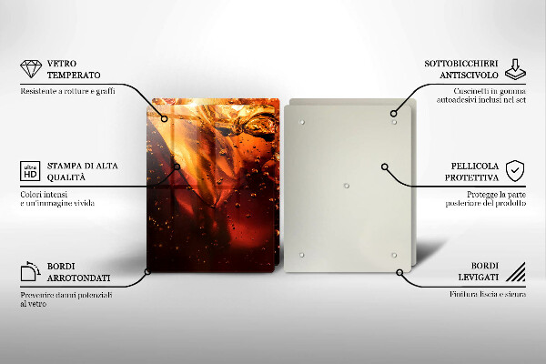 Panel ochronny do kuchni Napój cola z lodem