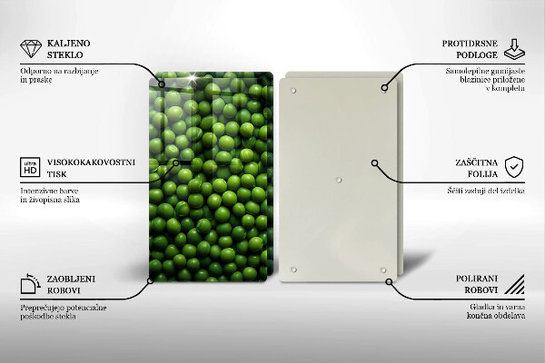 Panel ochronny do kuchni Zielona fasola