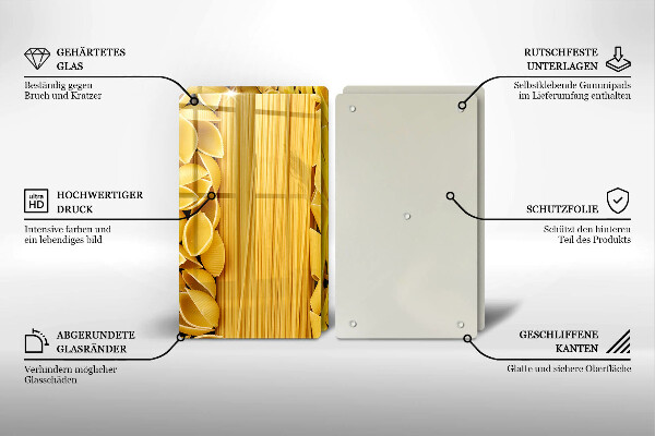 Panel ochronny do kuchni Makaron