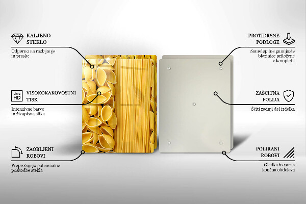 Panel ochronny do kuchni Makaron