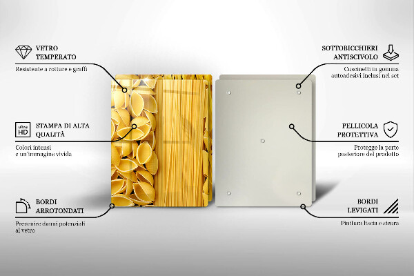 Panel ochronny do kuchni Makaron