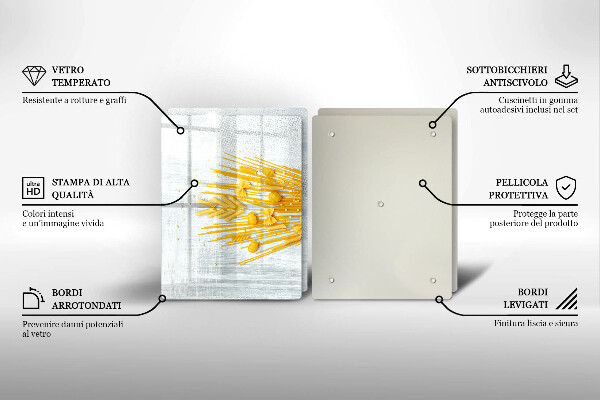Osłona na ścianę w kuchni Makaron