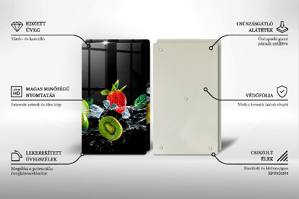 Osłona na ścianę w kuchni Owoce w wodzie