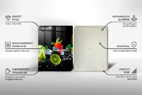 Osłona na ścianę w kuchni Owoce w wodzie