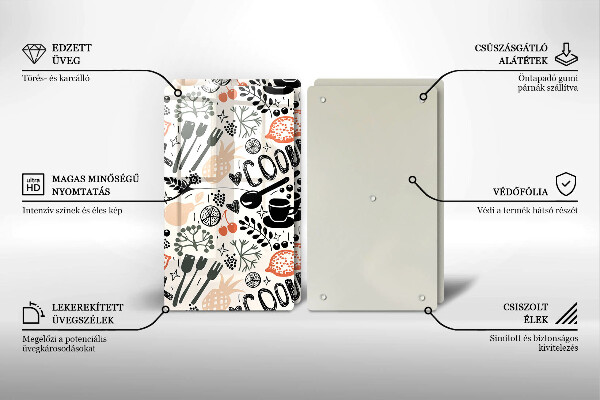 Osłona ściany przy kuchence gazowej Rysunkowy motyw kuchenny