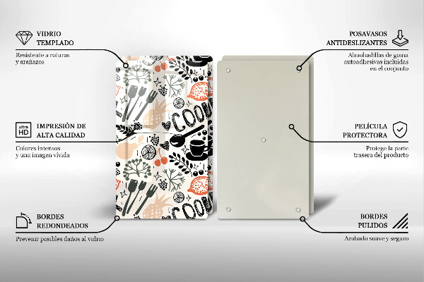 Osłona ściany przy kuchence gazowej Rysunkowy motyw kuchenny