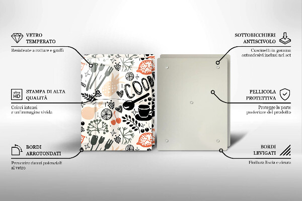 Osłona ściany przy kuchence gazowej Rysunkowy motyw kuchenny