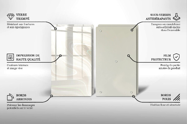 Osłona ściany przy kuchence gazowej Kremowa tekstura