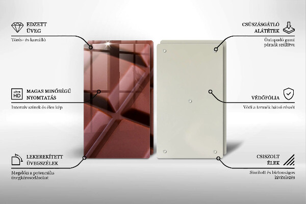 Osłona ściany przy kuchence gazowej Kostki czekolady