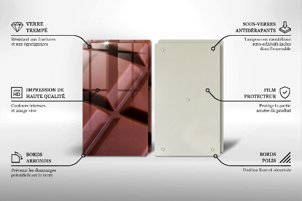 Osłona ściany przy kuchence gazowej Kostki czekolady