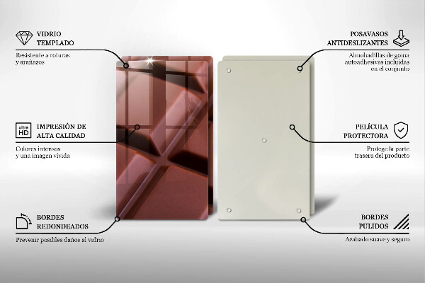 Osłona ściany przy kuchence gazowej Kostki czekolady