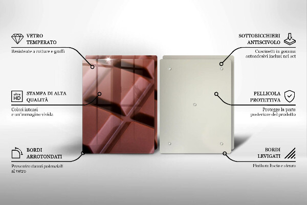 Osłona ściany przy kuchence gazowej Kostki czekolady