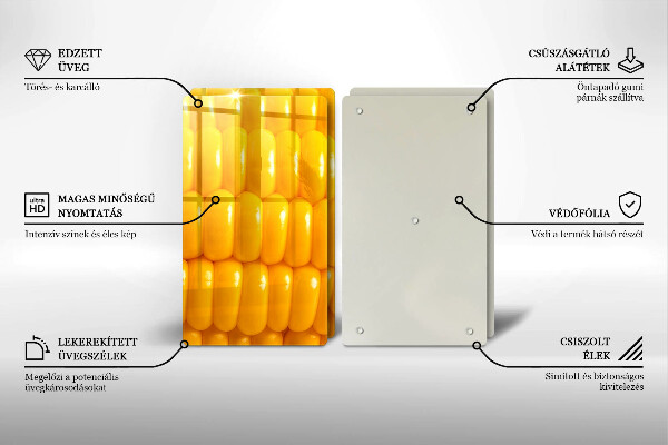 Osłona płyty indukcyjnej Ziarenka kukurydzy