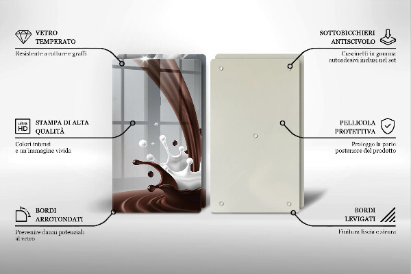 Osłona płyty indukcyjnej Mleko i czekolada