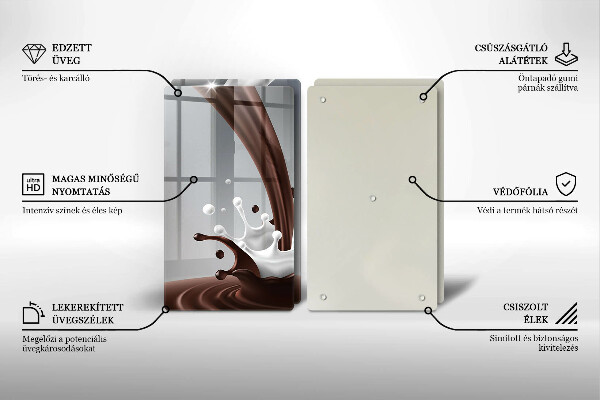 Osłona płyty indukcyjnej Mleko i czekolada
