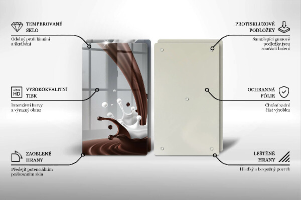 Osłona płyty indukcyjnej Mleko i czekolada