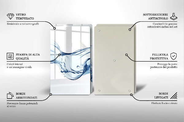 Osłona płyty indukcyjnej Krystaliczna woda