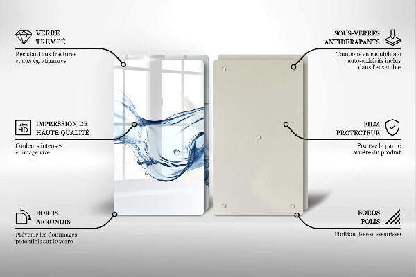 Osłona płyty indukcyjnej Krystaliczna woda