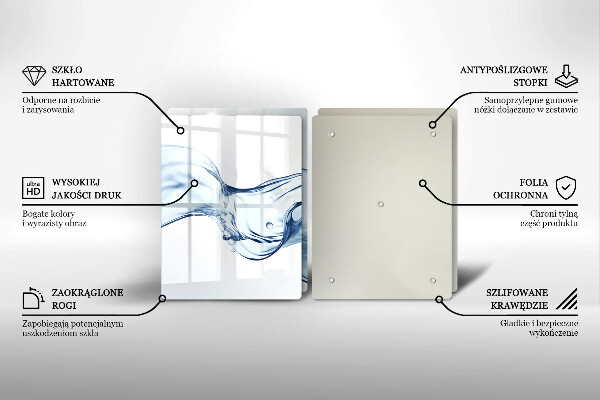 Osłona płyty indukcyjnej Krystaliczna woda