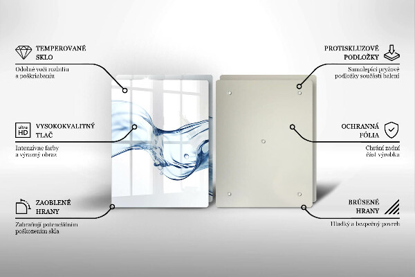 Osłona płyty indukcyjnej Krystaliczna woda