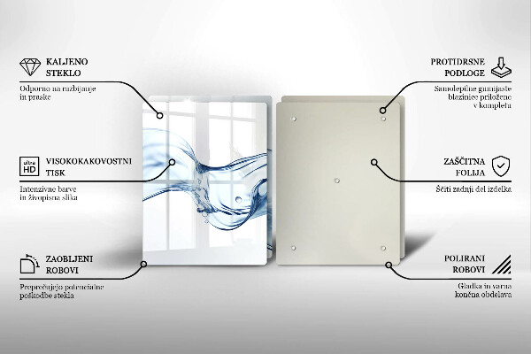 Osłona płyty indukcyjnej Krystaliczna woda