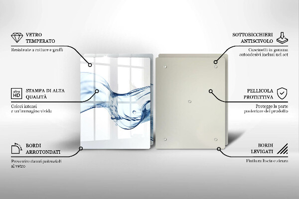 Osłona płyty indukcyjnej Krystaliczna woda
