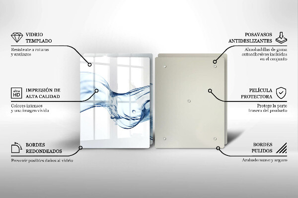 Osłona płyty indukcyjnej Krystaliczna woda