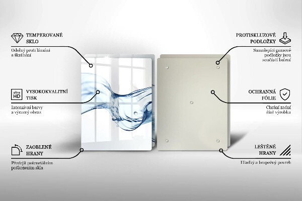 Osłona płyty indukcyjnej Krystaliczna woda