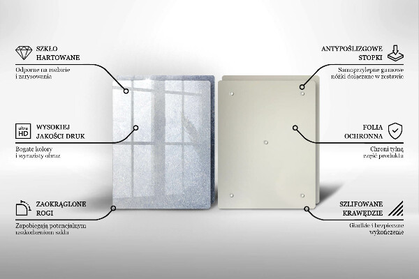 Osłona ściany przy kuchence gazowej Kawałek tortu