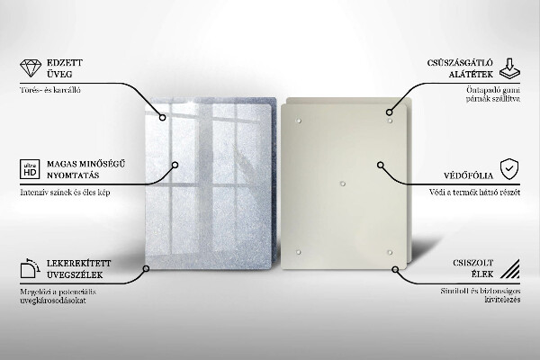 Osłona ściany przy kuchence gazowej Kawałek tortu