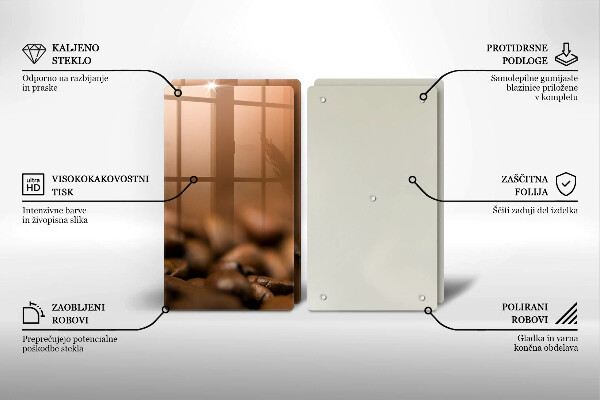 Panel ochronny do kuchni Ziarna kawy