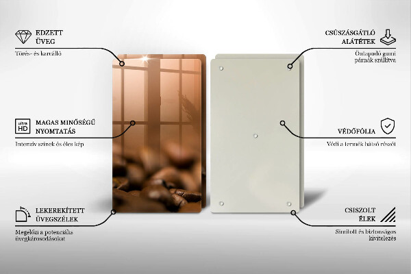Panel ochronny do kuchni Ziarna kawy