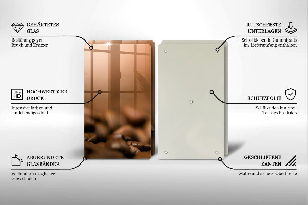 Panel ochronny do kuchni Ziarna kawy