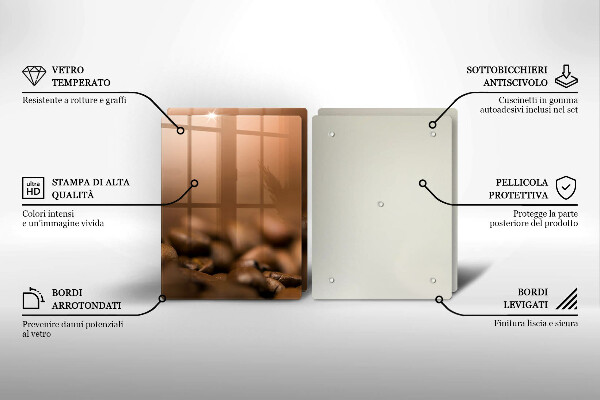 Panel ochronny do kuchni Ziarna kawy