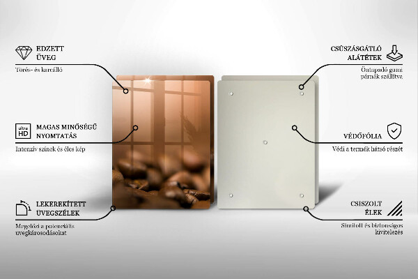 Panel ochronny do kuchni Ziarna kawy