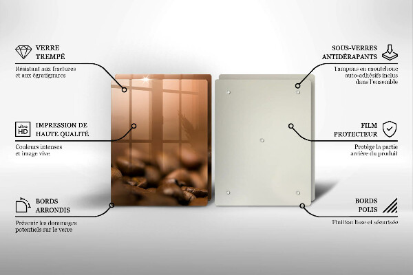 Panel ochronny do kuchni Ziarna kawy