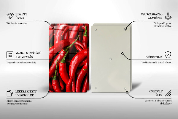 Panel ochronny do kuchni Ostre chili papryki