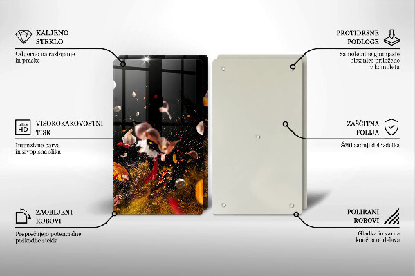 Osłona ściany przy kuchence gazowej Ostre przyprawy