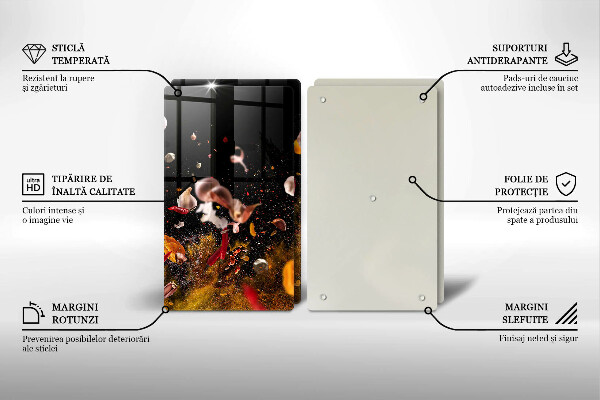 Osłona ściany przy kuchence gazowej Ostre przyprawy