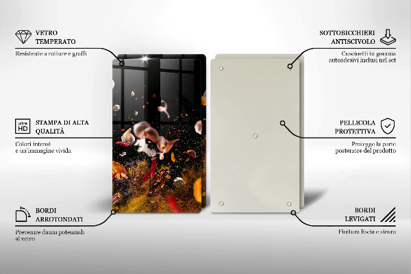 Osłona ściany przy kuchence gazowej Ostre przyprawy