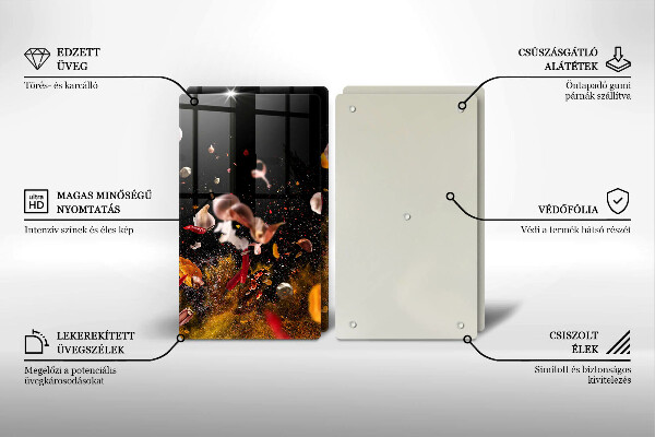 Osłona ściany przy kuchence gazowej Ostre przyprawy