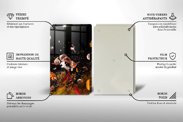 Osłona ściany przy kuchence gazowej Ostre przyprawy