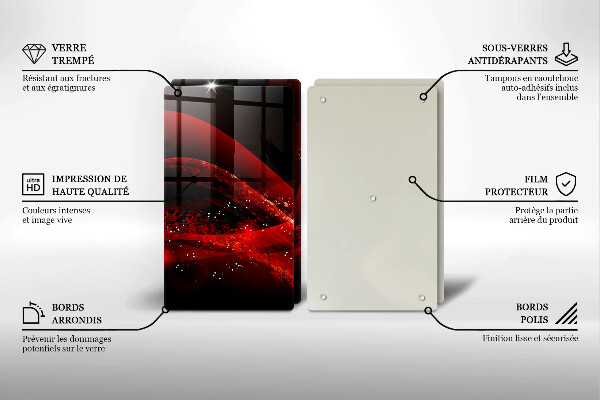 Płyta ochronna na kuchenkę Abstrakcja nowoczesna