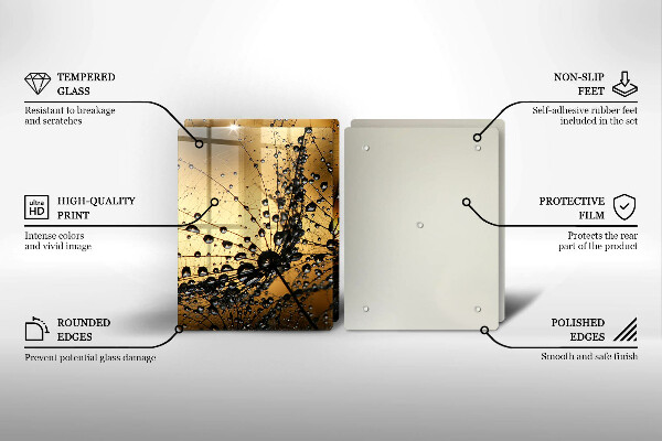 Osłona ściany przy kuchence gazowej Rosa i dmuchawce