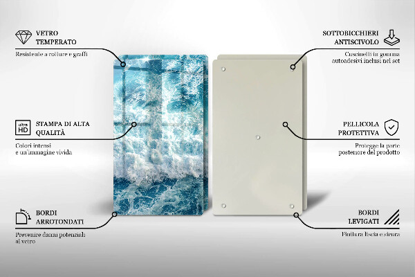 Osłona ściany przy kuchence gazowej Woda morskie fale