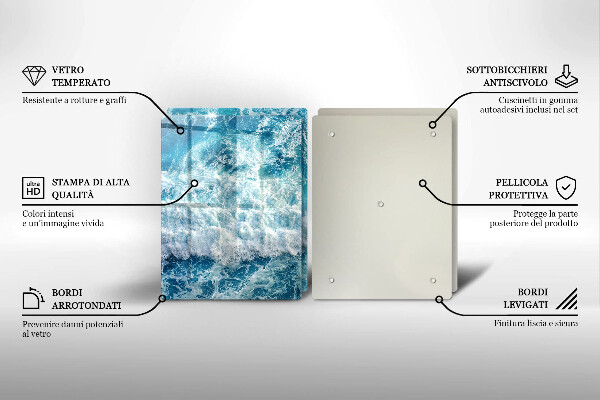 Osłona ściany przy kuchence gazowej Woda morskie fale