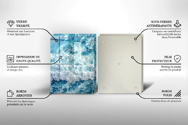 Osłona ściany przy kuchence gazowej Woda morskie fale