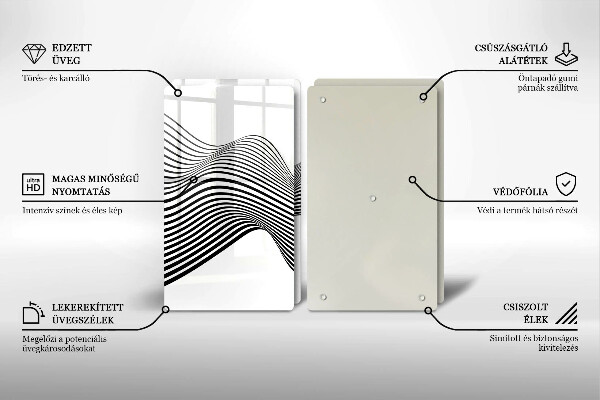 Osłona ściany przy kuchence gazowej Linearna abstrakcja